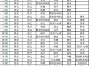 【碧小·公告】2023-2024学年总课表